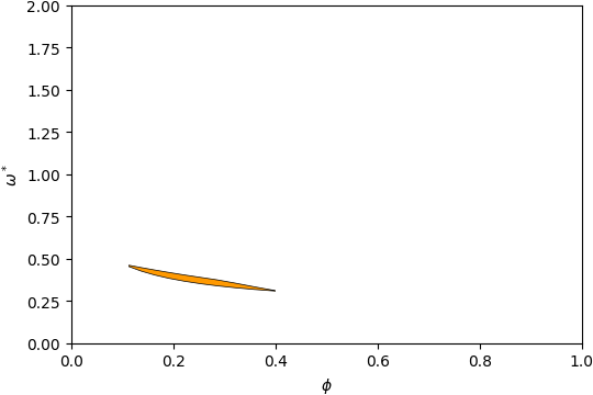 ../_images/gap_atlas-10139.png