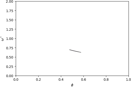 ../_images/gap_atlas-10147.png