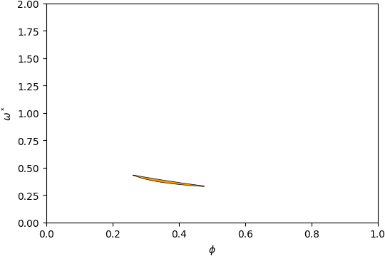 ../_images/gap_atlas-10156.png