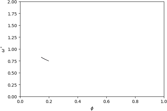 ../_images/gap_atlas-10164.png