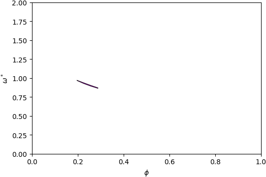 ../_images/gap_atlas-10189.png