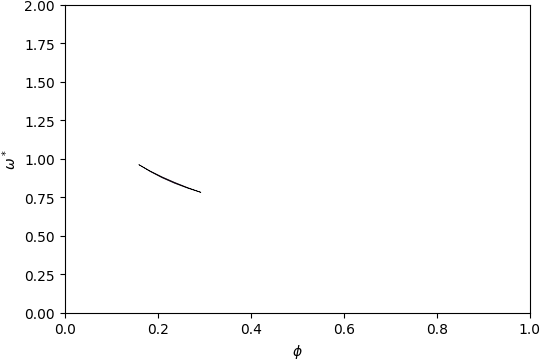 ../_images/gap_atlas-1019.png