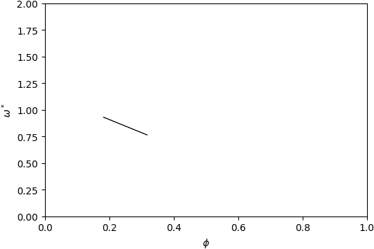 ../_images/gap_atlas-10204.png