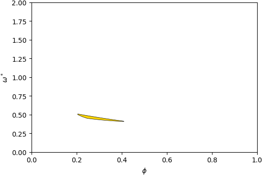 ../_images/gap_atlas-10205.png