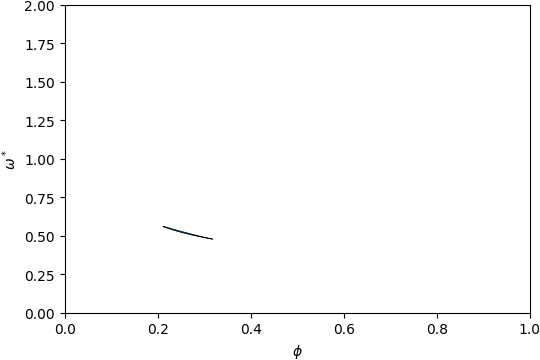 ../_images/gap_atlas-10207.png