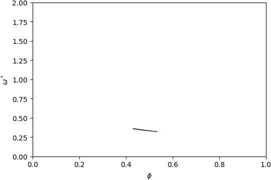 ../_images/gap_atlas-10208.png