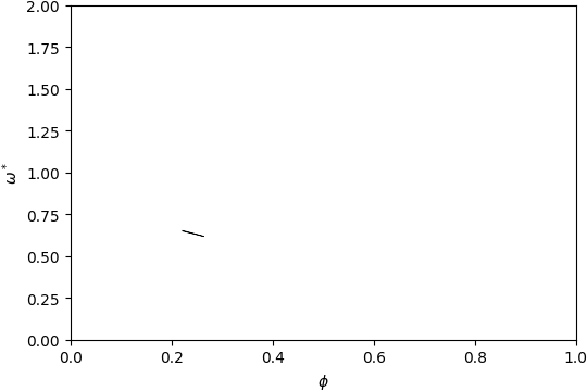 ../_images/gap_atlas-1021.png