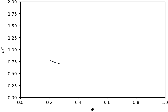 ../_images/gap_atlas-10210.png