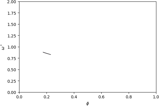 ../_images/gap_atlas-1023.png