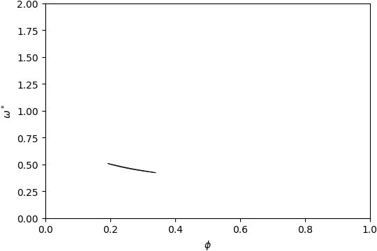 ../_images/gap_atlas-1026.png