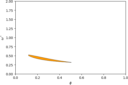 ../_images/gap_atlas-1029.png