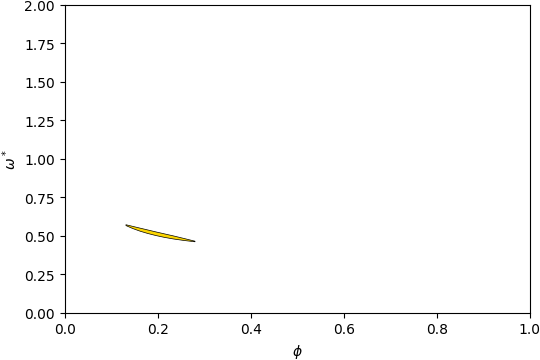 ../_images/gap_atlas-1032.png