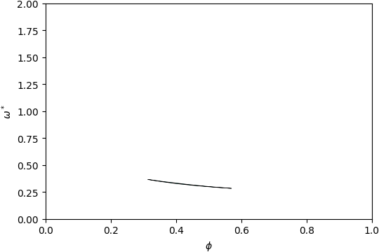 ../_images/gap_atlas-1038.png