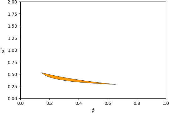 ../_images/gap_atlas-1049.png