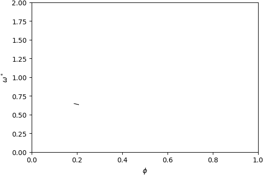../_images/gap_atlas-1051.png