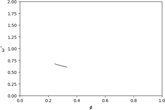 ../_images/gap_atlas-1095.png