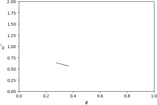 ../_images/gap_atlas-12105.png