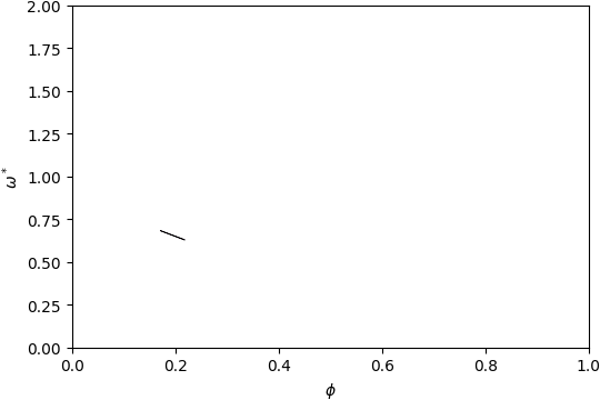 ../_images/gap_atlas-12145.png