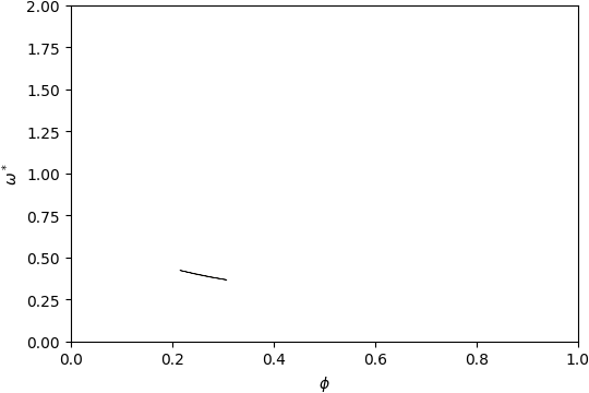 ../_images/gap_atlas-12160.png