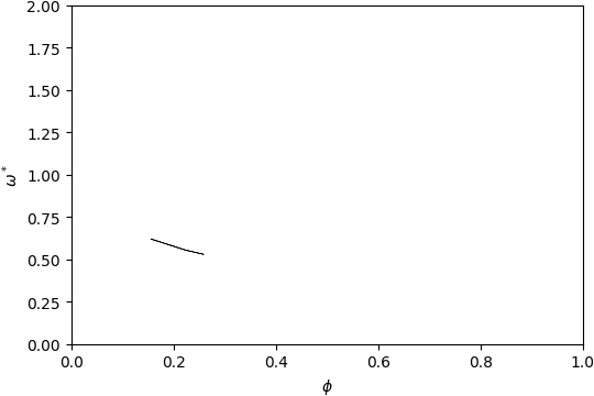 ../_images/gap_atlas-12162.png