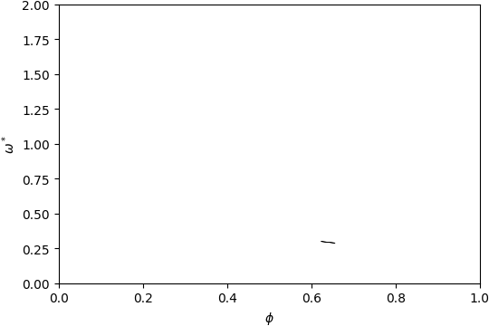 ../_images/gap_atlas-12164.png