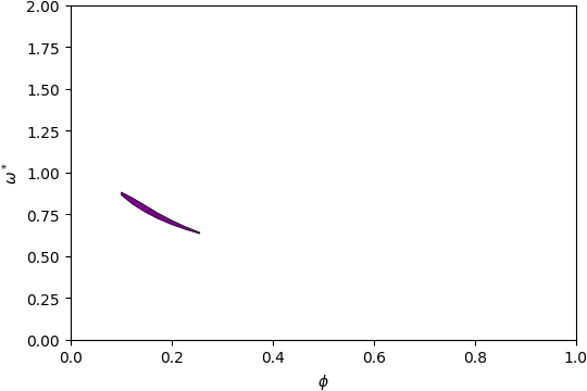 ../_images/gap_atlas-12213.png