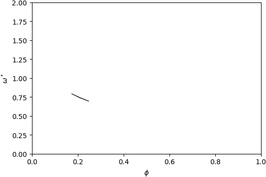 ../_images/gap_atlas-12218.png