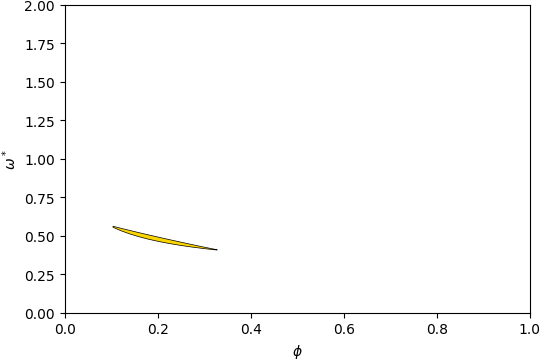 ../_images/gap_atlas-12241.png