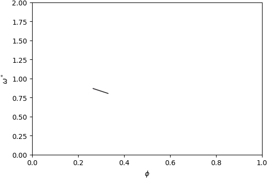 ../_images/gap_atlas-1233.png