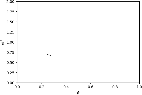 ../_images/gap_atlas-1245.png