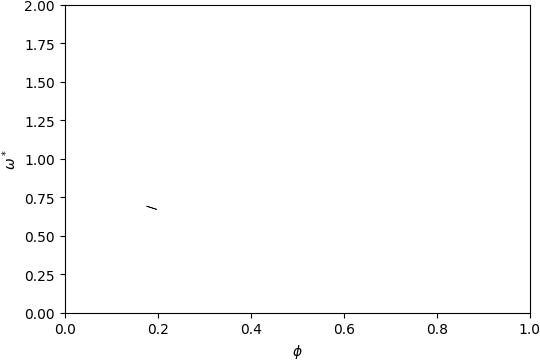 ../_images/gap_atlas-128.png