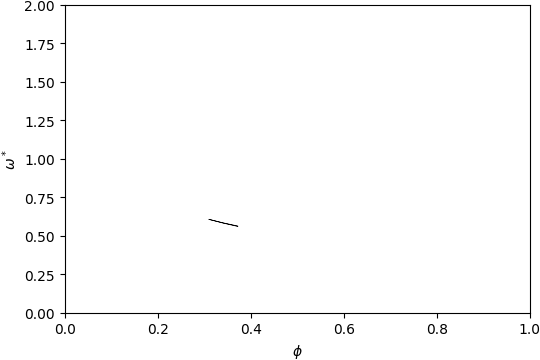 ../_images/gap_atlas-1288.png