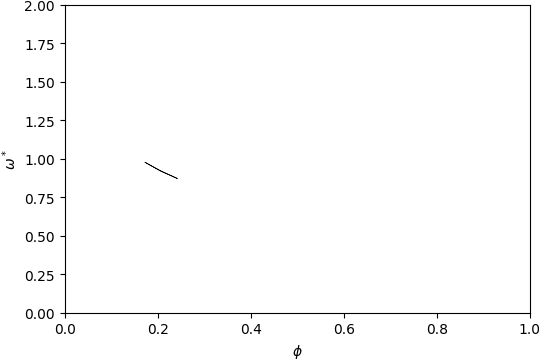 ../_images/gap_atlas-129.png