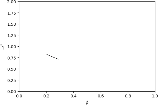 ../_images/gap_atlas-1294.png