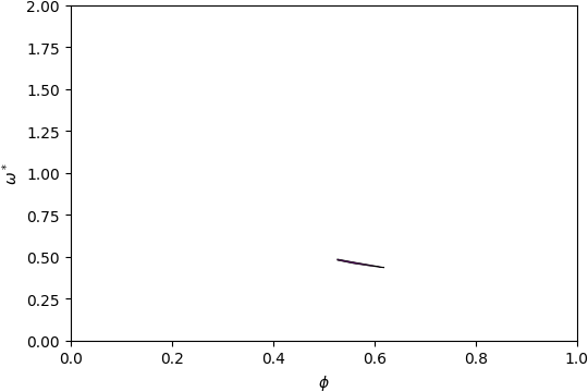 ../_images/gap_atlas-14101.png
