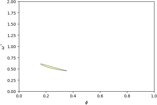 ../_images/gap_atlas-14107.png