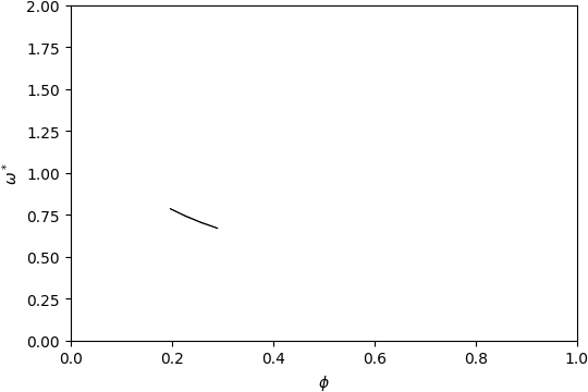 ../_images/gap_atlas-14110.png