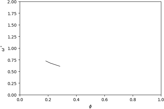 ../_images/gap_atlas-14117.png