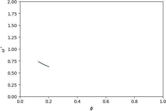 ../_images/gap_atlas-14118.png