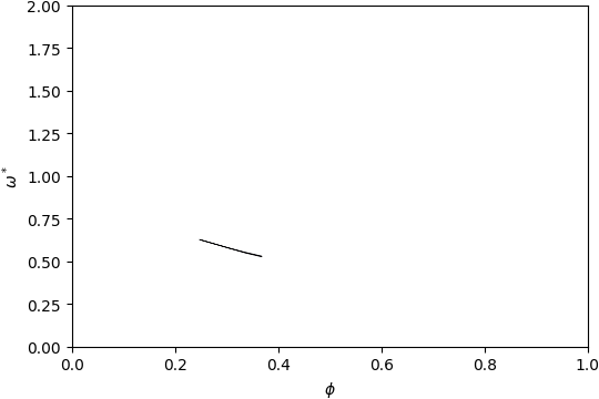 ../_images/gap_atlas-14125.png