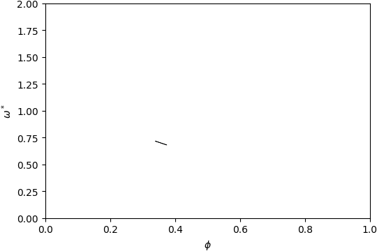 ../_images/gap_atlas-14132.png