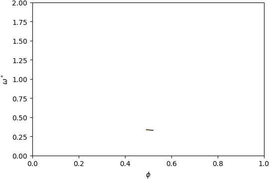 ../_images/gap_atlas-1414.png