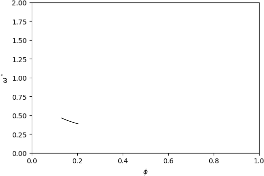../_images/gap_atlas-14146.png