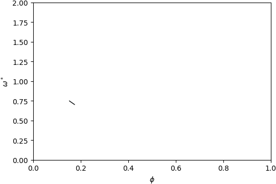 ../_images/gap_atlas-14167.png