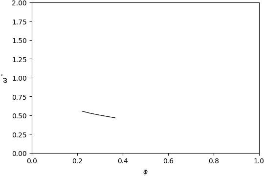 ../_images/gap_atlas-14172.png