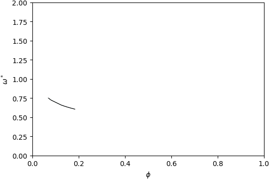 ../_images/gap_atlas-14222.png
