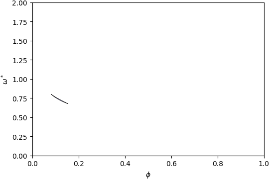../_images/gap_atlas-14225.png