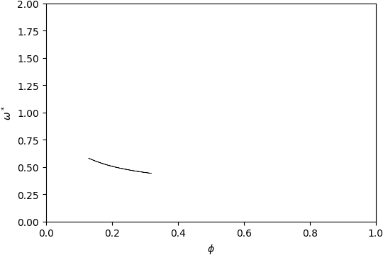../_images/gap_atlas-14231.png