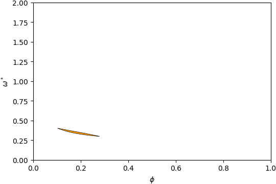 ../_images/gap_atlas-14234.png