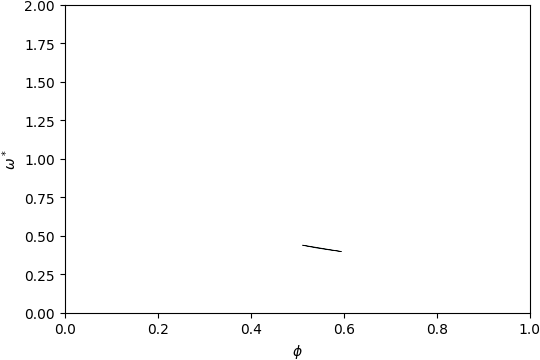 ../_images/gap_atlas-1424.png